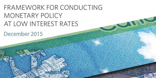 Monetary Policy - Bank Of Canada